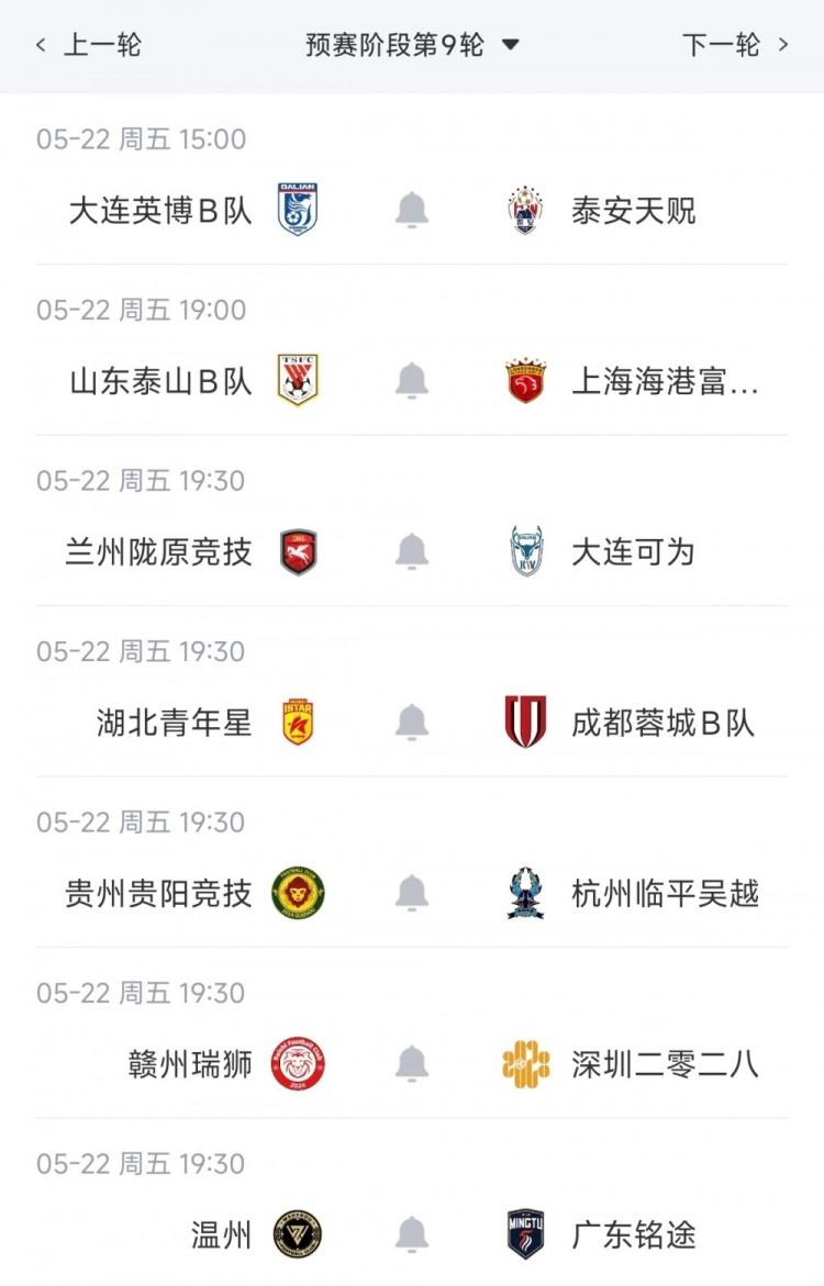 东体：本届世界杯有10位中超旧将，海港旧将阿瑙、恩迪亚耶在列