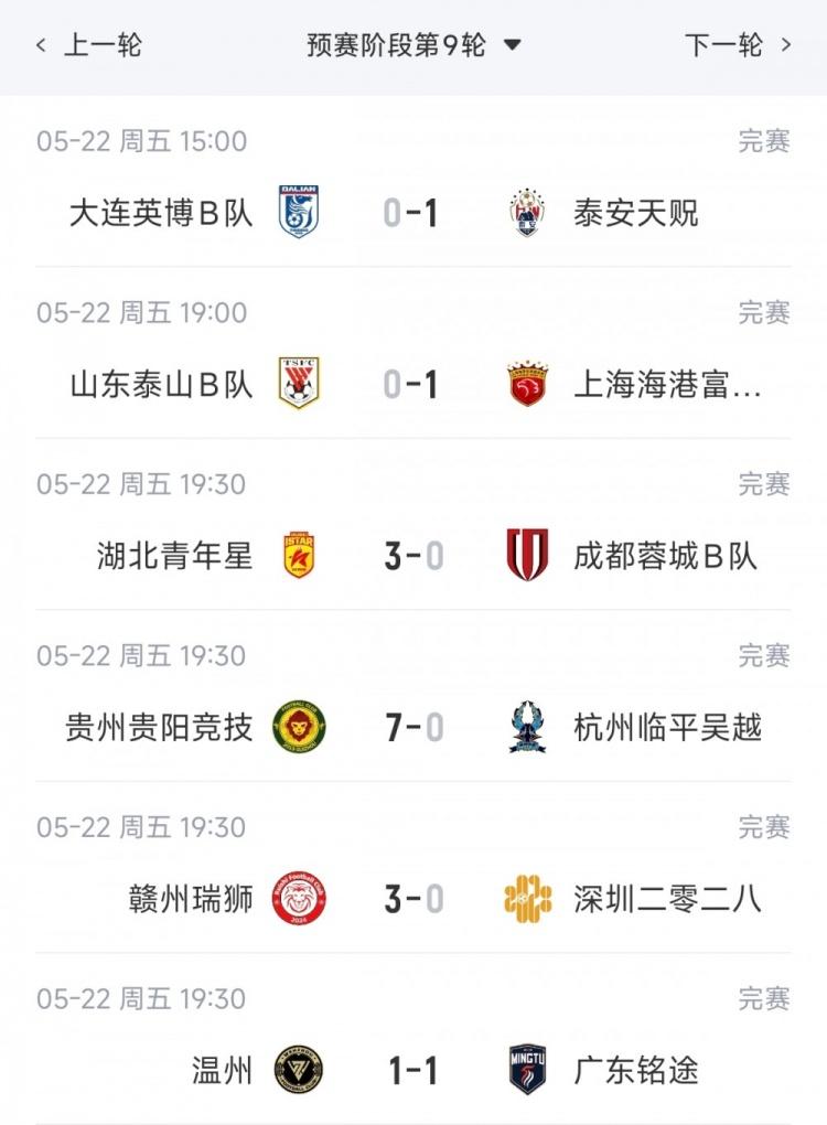 队报：萨利巴和特奥缺席法国队训练，但“无需担心”