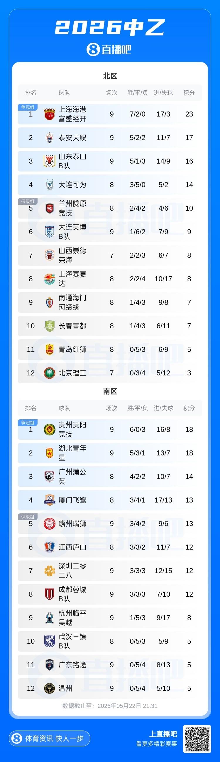 板仓滉：从远藤航手中接过了重任 会全力以赴带领日本队前进
