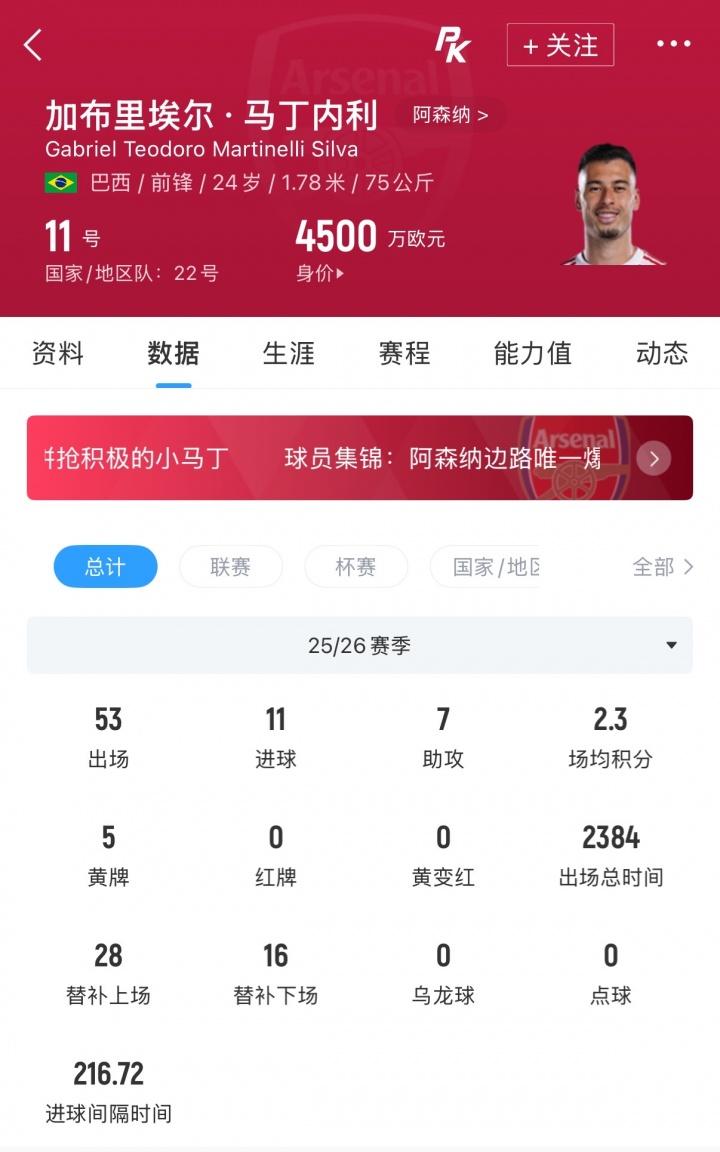 博主：国安启程飞广州备战足协杯，张玉宁、林良铭明天跟球队会合