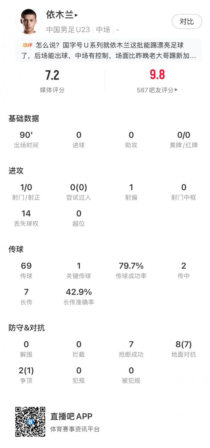 BBC：曼联同意以新的利率融资5.5亿美元，新贷款利率5.36%