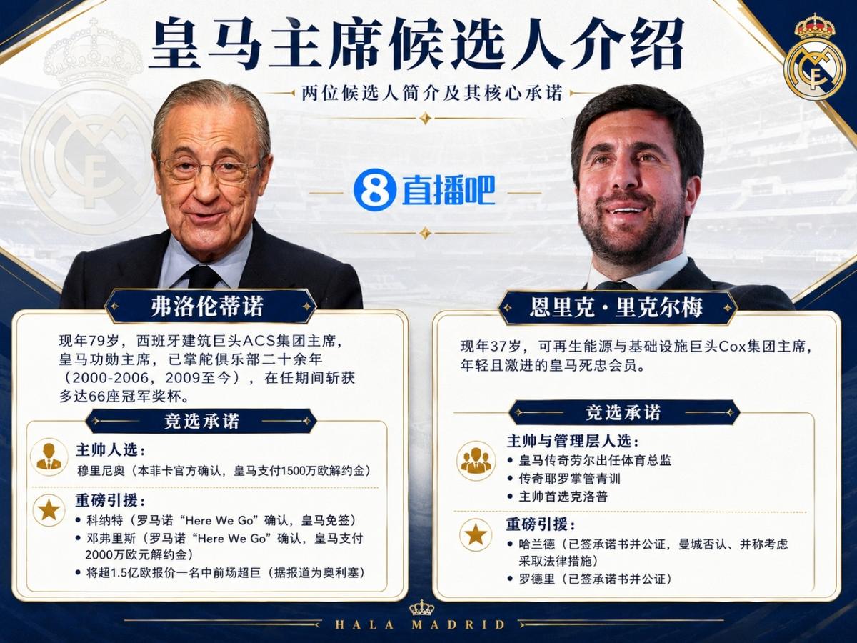 福勒：凯恩未必要世界杯夺冠才能冲击金球 他进球数和表现很惊人